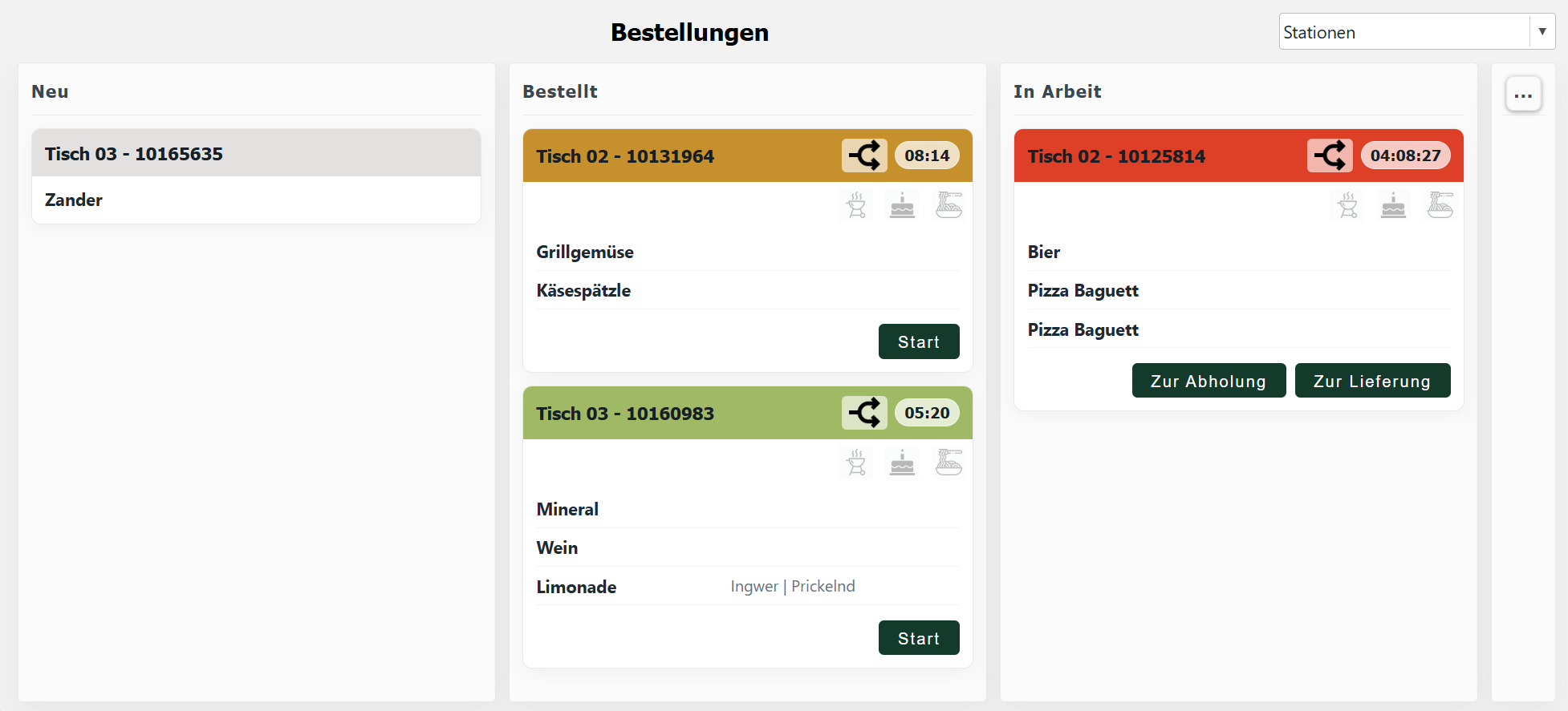 Küchenmonitor mit Bestellungen nach Statusspalten